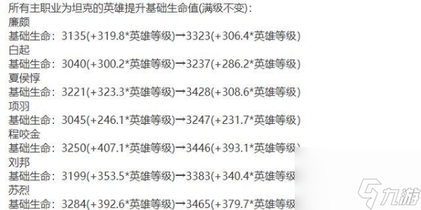 王者新賽季s35什么時(shí)候開始