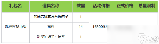 命运方舟武神外观礼包有什么