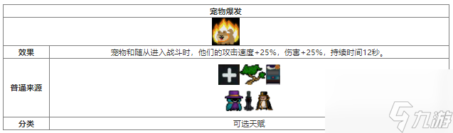 元?dú)怛T士寵物爆發(fā)天賦效果獲取方法介紹 具體一覽