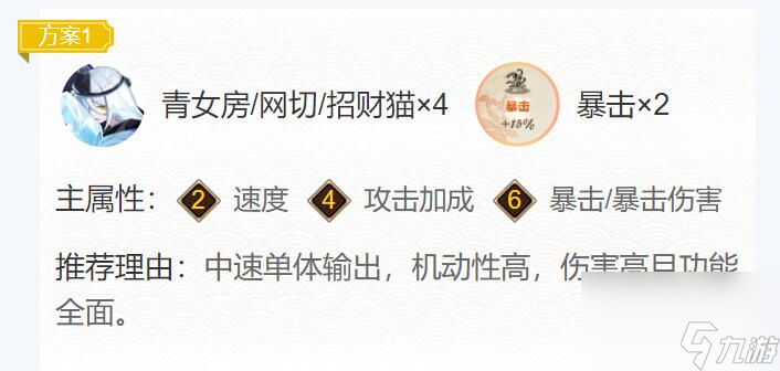 阴阳师初翎山风御魂搭配一览