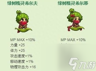 DNF经典宠物大盘点：菲尼克斯技能全解析