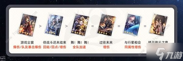 崩坏星穹铁道花火星魂怎么样 花火光锥搭配及星魂属性详解