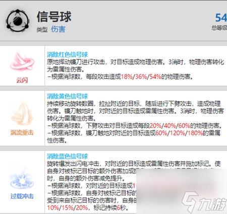 战双帕弥什库洛姆弧光强度怎么样