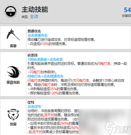 战双帕弥什库洛姆弧光资料有哪些 具体一览
