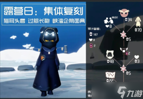 光遇露营日复刻兑换物品有哪些 露营日复刻最全兑换物品一览