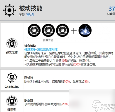 战双帕弥什库洛姆弧光资料有哪些 具体一览