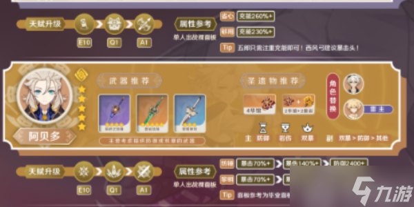 原神荒泷一斗配对推荐
