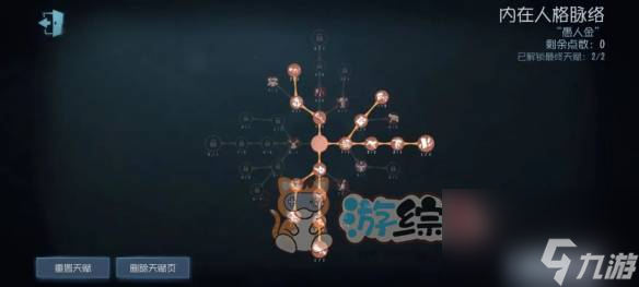 第五人格愚人金怎么加点 愚人金天赋加点攻略