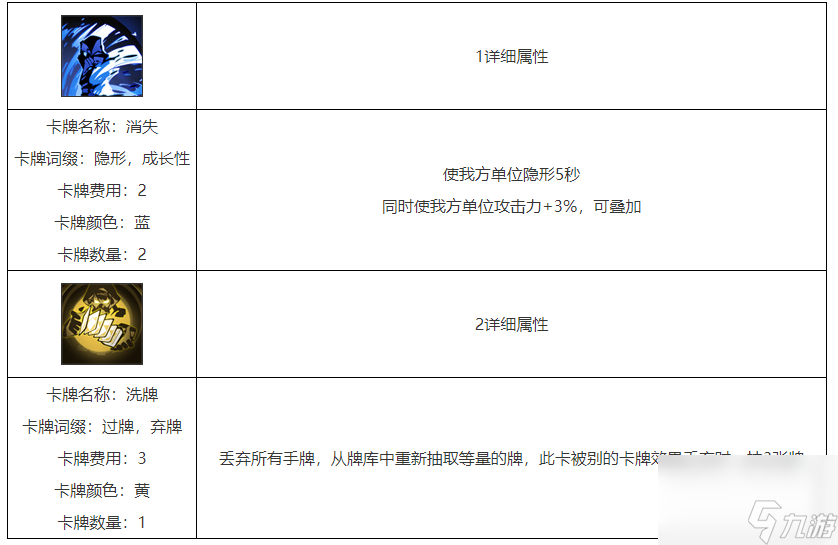 雷索納斯那由他角色圖鑒