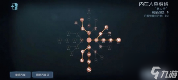 第五人格愚人金怎么加点