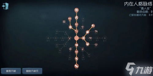 第五人格愚人金天赋怎么加点
