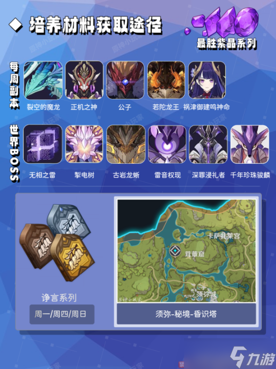 【原神】v4.4角色攻略 | 賽諾培養(yǎng)材料全收集