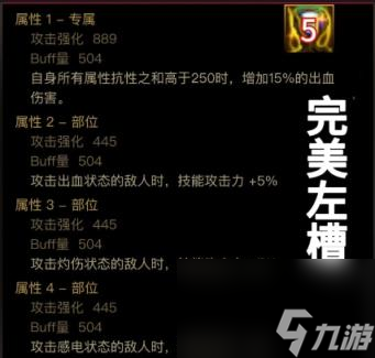 dnf紅眼2024畢業裝備選擇推薦