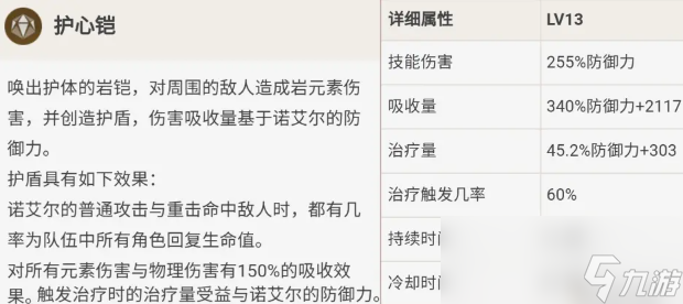 原神诺艾尔的全面解析攻略