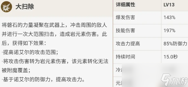 原神诺艾尔的全面解析攻略