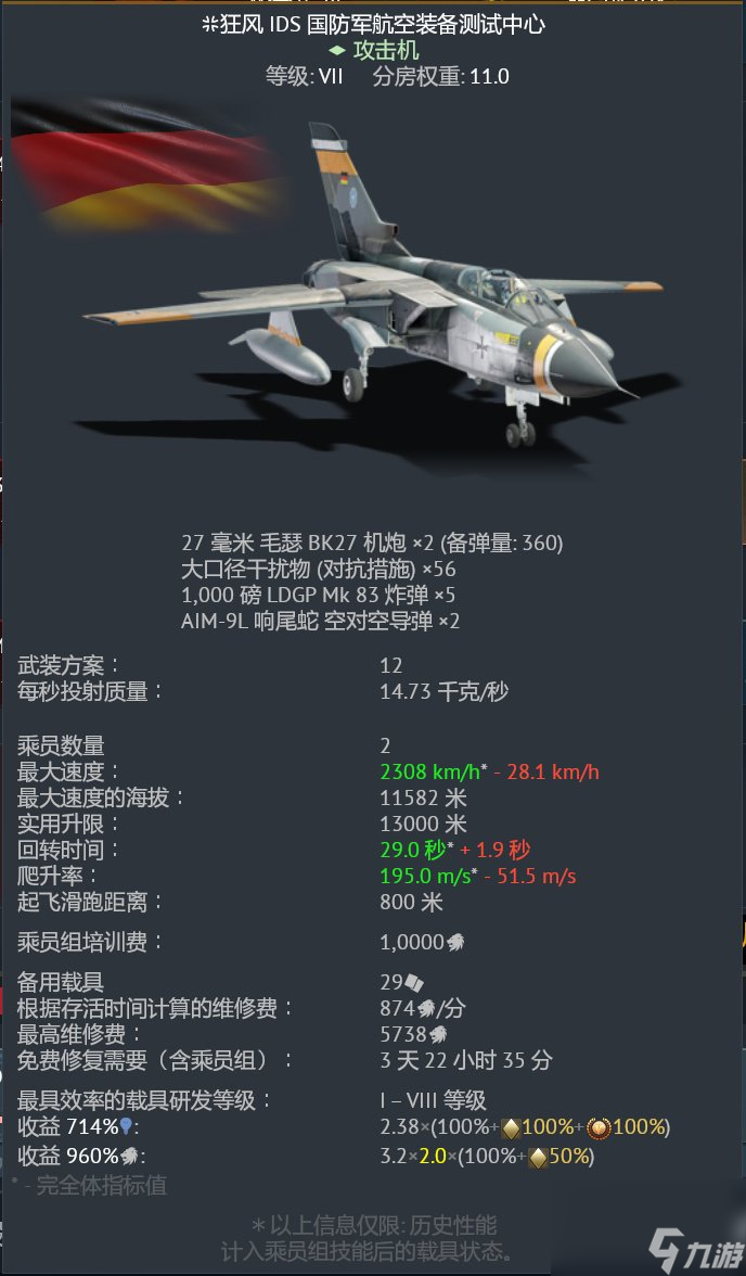 《战争雷霆》金狂风开线怎么样 德空最速开线金狂风攻略