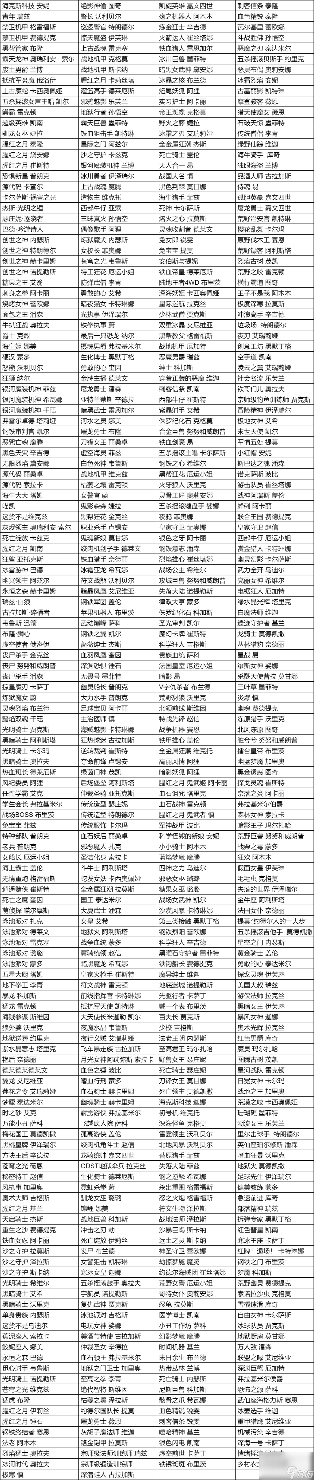 英雄聯(lián)盟戰(zhàn)利品系統(tǒng)更新了什么,英雄聯(lián)盟14.5版本戰(zhàn)利品系統(tǒng)更新內(nèi)容介紹