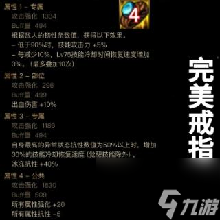 dnf紅眼2024畢業裝備選擇推薦