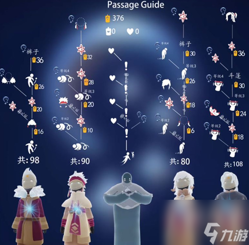 光遇穿越季兑换图2024穿越季先祖兑换物品表