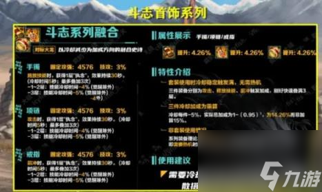 dnf幽暗岛新融合装备介绍