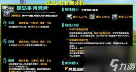 dnf幽暗岛新融合装备介绍