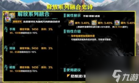 dnf幽暗岛新融合装备介绍