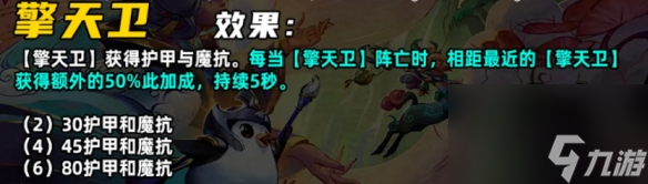 《金铲铲之战》S11擎天卫羁绊详解
