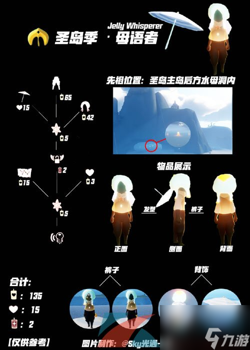 光遇2024年2月22日复刻先祖介绍