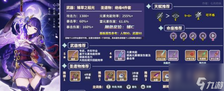 原神雷神圣遗物怎么搭配 原神雷神圣遗物搭配推荐2024