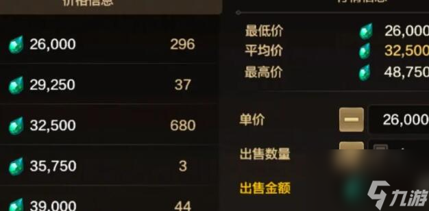 dnf手游元素结晶在哪里获得