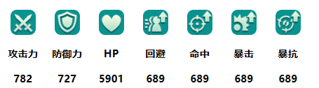 《二之國：交錯世界》水蠑螈幻獸技能屬性一覽