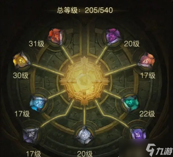 《暗黑破坏神不朽》平民PVE怎么提升账号 平民PVE账号提升攻略