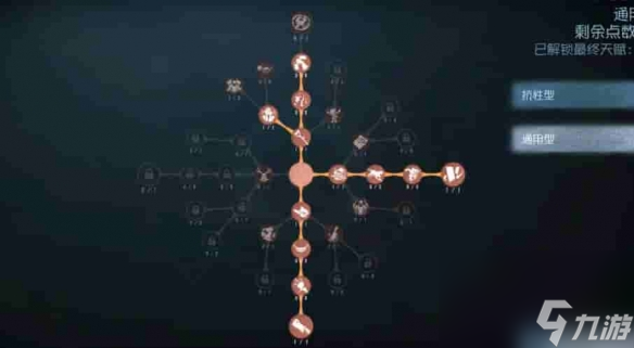 《第五人格》噩梦天赋推荐 噩梦天赋加点图