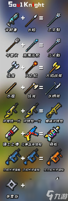 《元氣騎士》2024武器合成表攻略