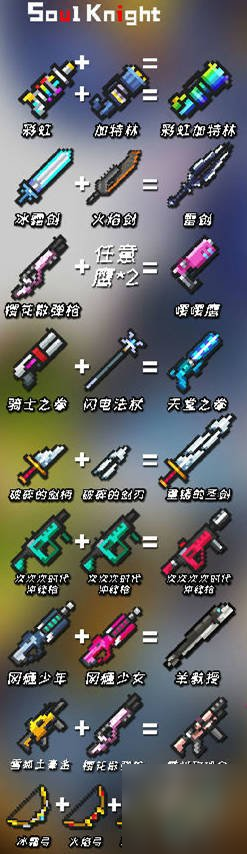 元氣騎士武器合成表大全 最新2024全武器合成公式