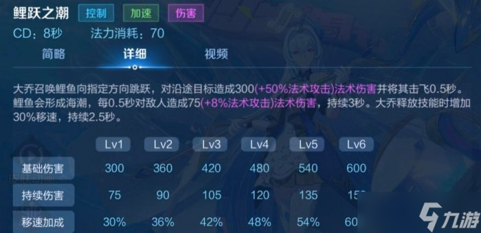 《王者荣耀》大乔怎么玩 大乔铭文出装推荐及实战技巧分享