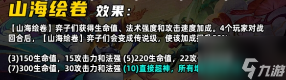 《金铲铲之战》S11山海绘卷羁绊介绍