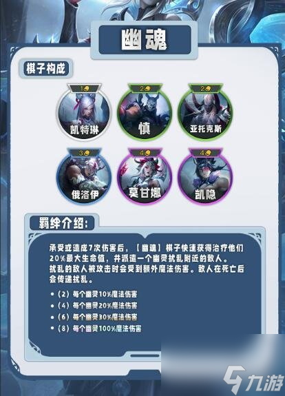 《云顶之弈》s11赛季特质类羁绊一览