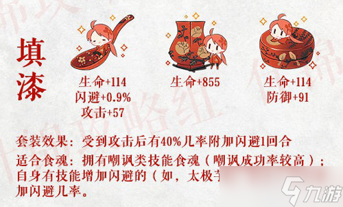 <a id='link_pop' class='keyword-tag' href='https://www.9game.cn/shiwuyu/'>食物语</a>珍品膳具怎么搭配食魂？食物语攻略分享