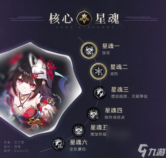 《崩坏星穹铁道》2.0花火养成建议 光锥遗器行迹加点阵容搭配分享