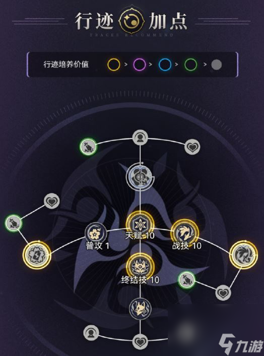 《崩坏星穹铁道》2.0花火养成建议 光锥遗器行迹加点阵容搭配分享