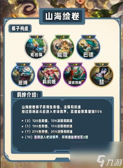 《云顶之弈》s11赛季特质类羁绊一览
