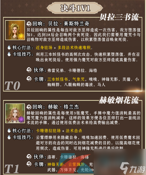 哈利波特魔法觉醒最强卡组推荐大全