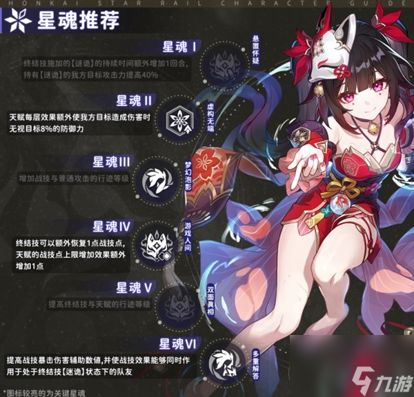 《崩坏星穹铁道》花火技能解析及装备推荐