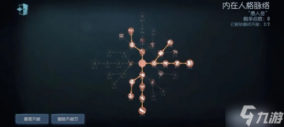 第五人格愚人金天赋怎么加点-愚人金天赋加点攻略