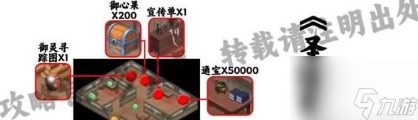 《仙剑奇侠传新的开始》灵山彩蛋位置大全一览