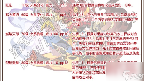 洛克王国兽王塔尔攻略大全