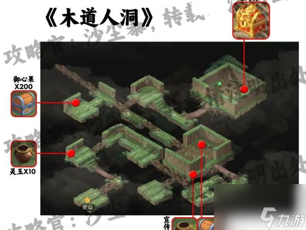 《仙剑奇侠传新的开始》灵山彩蛋位置大全一览