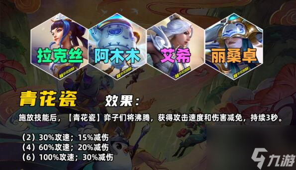 金铲铲之战s11赛季羁绊大全 金铲铲之战s11赛季羁绊有哪些