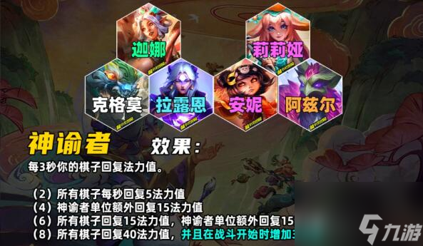 金铲铲之战s11赛季羁绊大全 金铲铲之战s11赛季羁绊有哪些